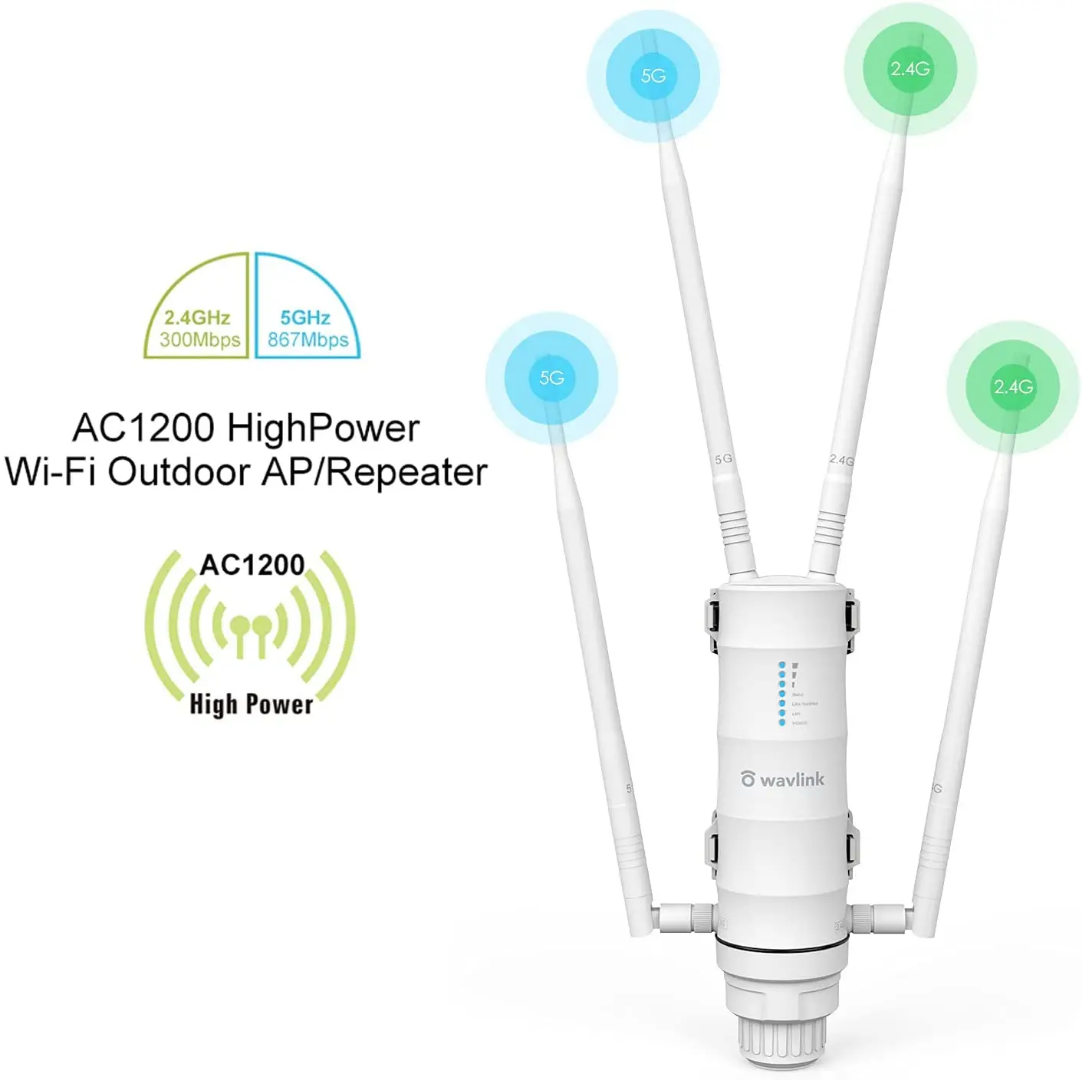 Wavlink AC1200 Outdoor Wifi Range Extender