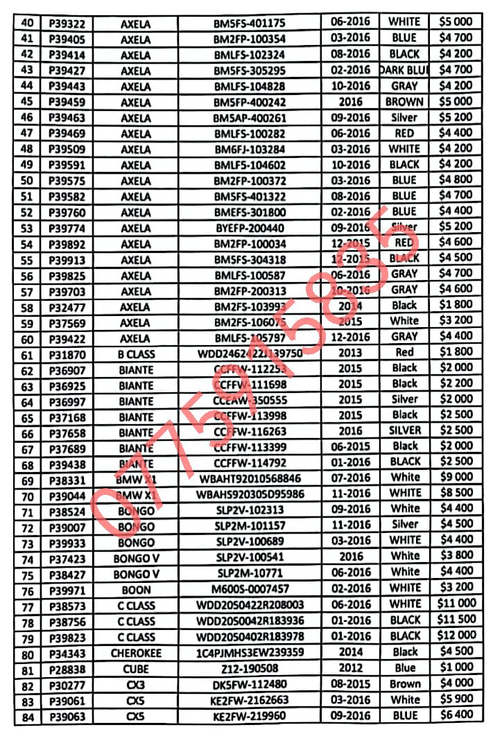 Ex Japan Vehicles on Promotion List Page 2 of 9