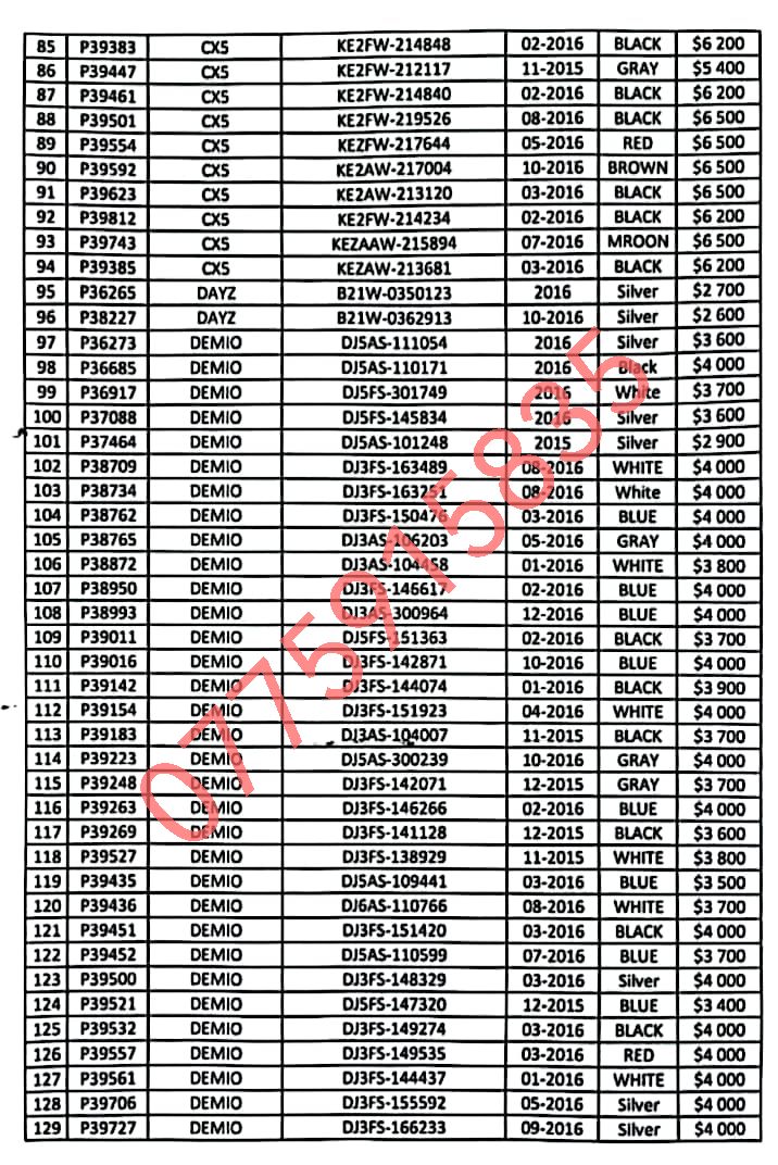 Ex Japan Vehicles Promotion List Page 3 of 9